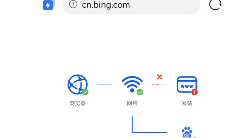 微軟必應(yīng)在中國內(nèi)地暫停“搜索自動(dòng)建議”功能30天